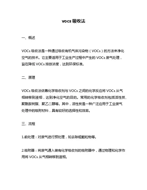 vocs吸收法
