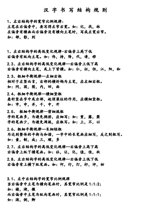 汉字书写结构规则(精心整理)A4