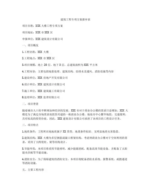 建筑工程专项方案报审表