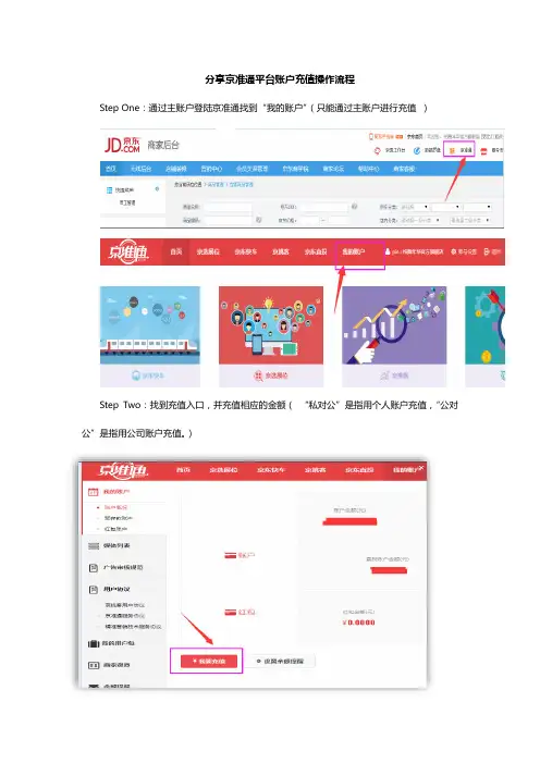 分享京准通平台账户充值操作流程