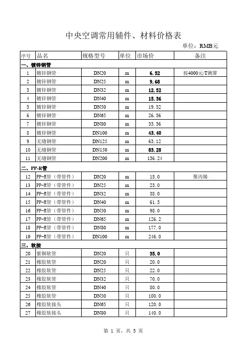 中央空调常用辅件、材料价格表