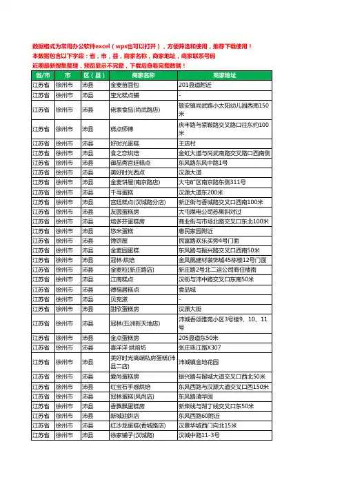 新版江苏省徐州市沛县蛋糕房工商企业公司名录名单黄页大全173家