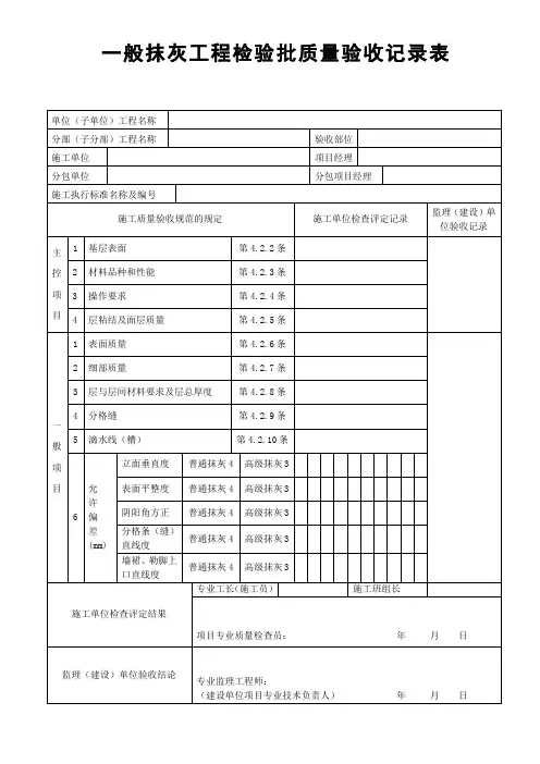 一般抹灰工程检验批质量验收记录表