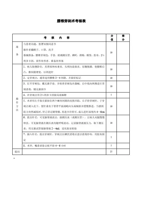 腰椎穿刺术考核评分标准