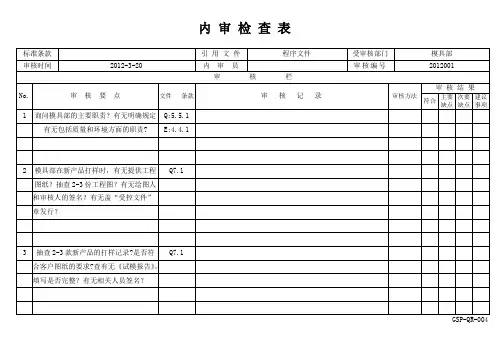 双体系内审检查表(工模部)