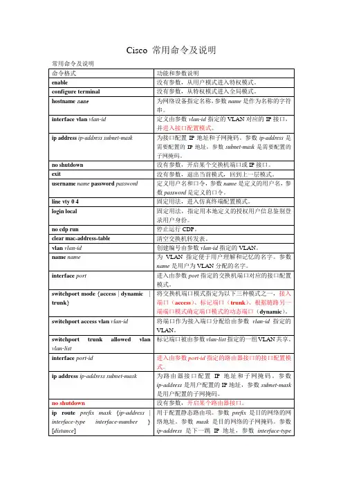 Cisco 常用命令及说明