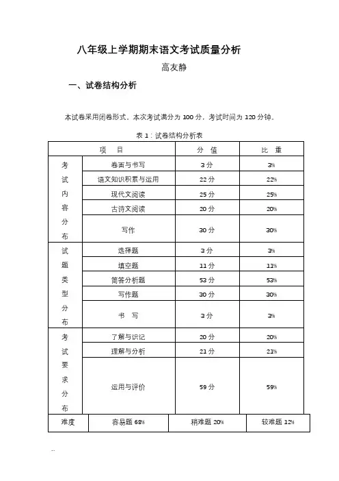 八年级上学期期末语文考试质量分析教学提纲