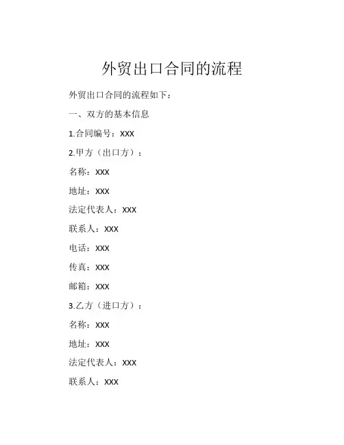 外贸出口合同的流程