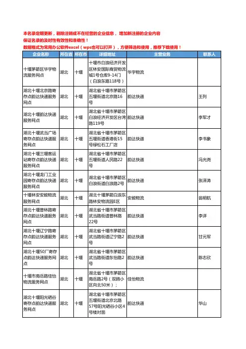 2020新版湖北省十堰物流公司-快递网点工商企业公司名录名单黄页联系方式大全221家