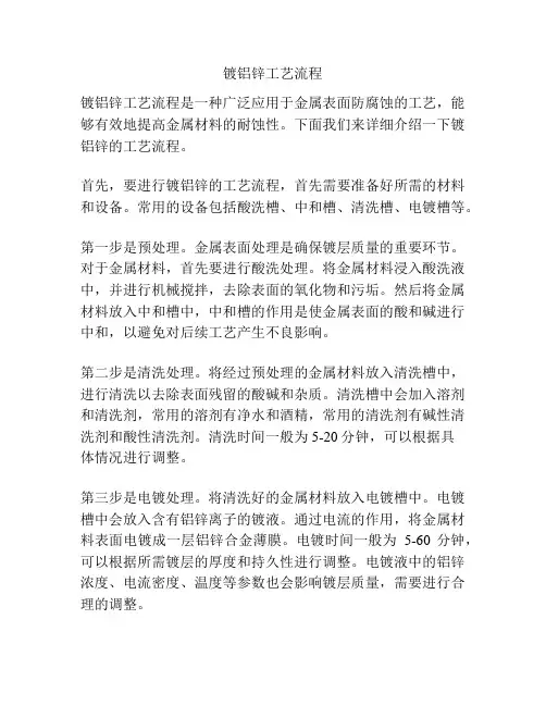镀铝锌工艺流程