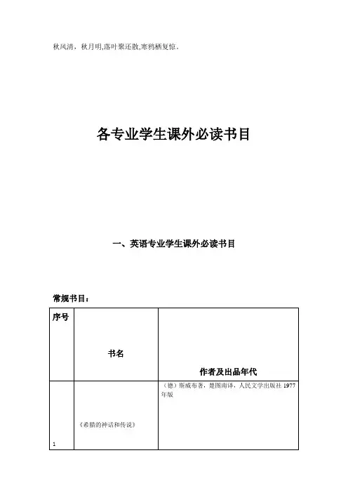 2021年0amulv大学本科英语、日语专业课外阅读书目(整理