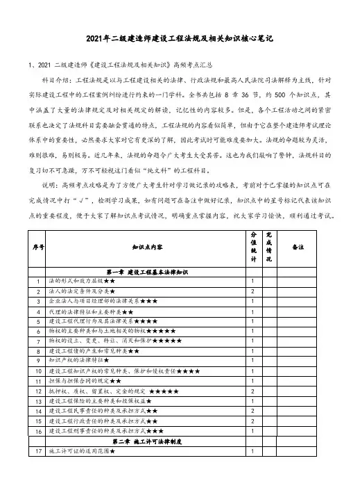 2021年二级建造师建设工程法规及相关知识核心笔记