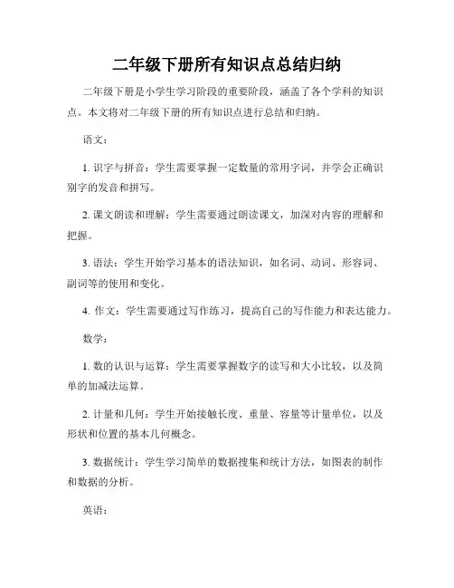 二年级下册所有知识点总结归纳