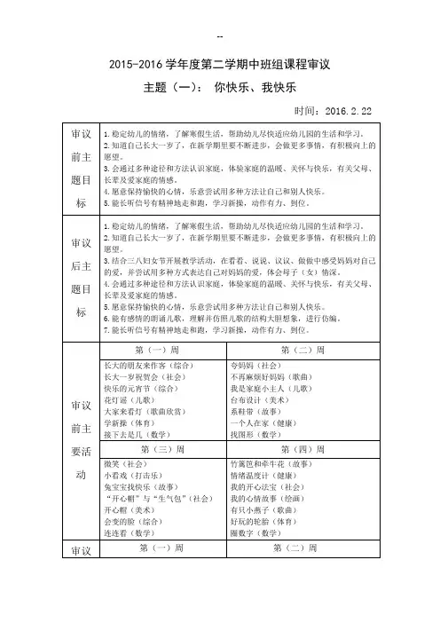 中班下学期第一主题课程审议