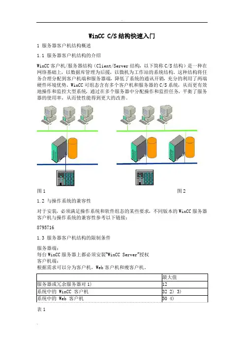 WinCCCS结构快速入门要点