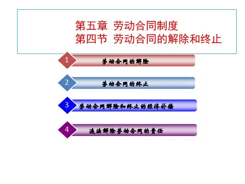 劳动合同的解除和终止培训课件PPT(共 48张)