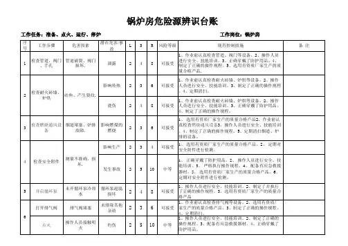 锅炉房危险源辨识