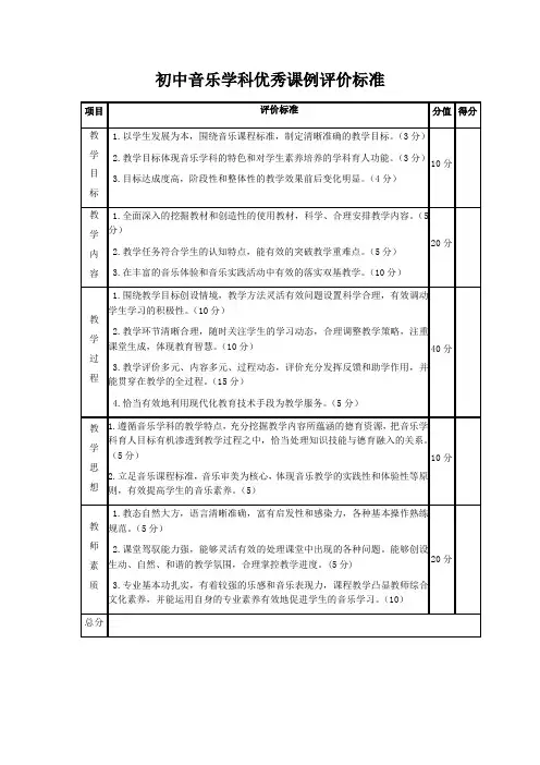初中音乐评价标准