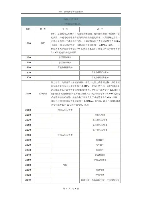 2014版最新特种设备目录