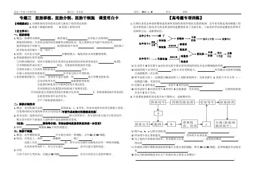 胚胎移植课堂明白卡