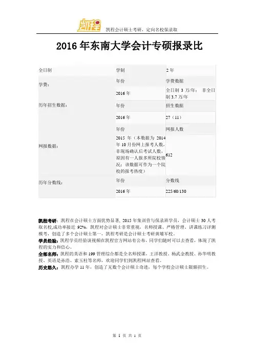 2016年东南大学会计专硕报录比