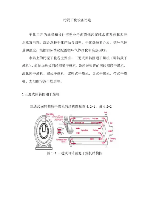 污泥干化设备比选