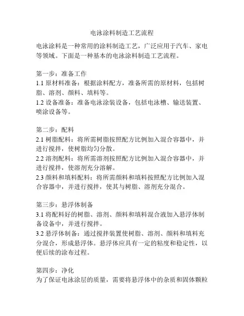 电泳涂料制造工艺流程