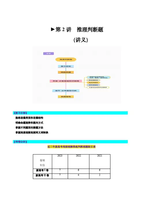 2024年高考英语复习讲练测(新教材新高考) 阅读理解推理判断题(讲义) (解析版)