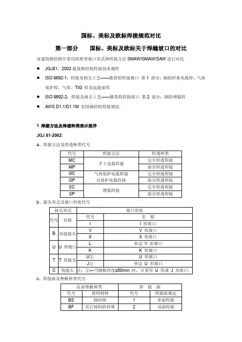 美标与国标焊接规范对比