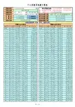 个人贷款月供款计算表11.1