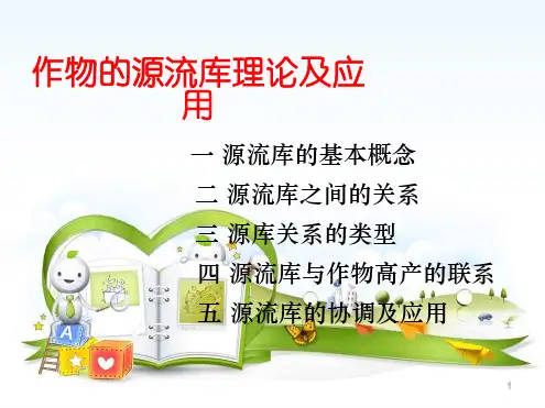 生技133淡中豪作物的源流库理论及应用课件