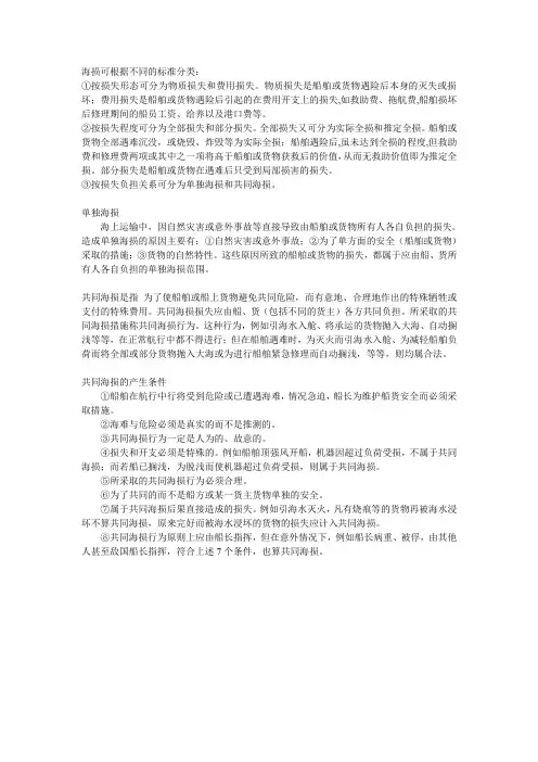 共同海损