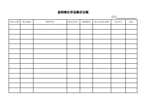 易制毒购买、出入库台账样本