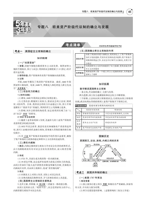 专题八 欧美资产阶级代议制的确立与发展(知识讲解内容)