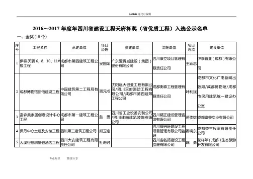 2017~2018年度年四川的建设工程天府杯奖(优质工程)入