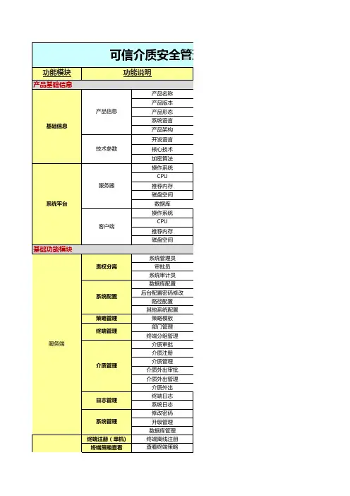 亿赛通—可信介质安全管理系统DLP-Media Sec