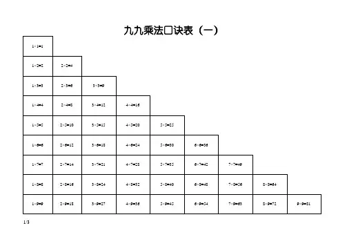 九九乘法口诀表(A4打印版)