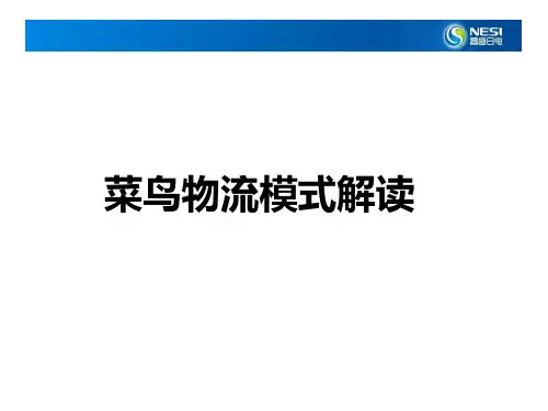 菜鸟物流模式解读ppt课件