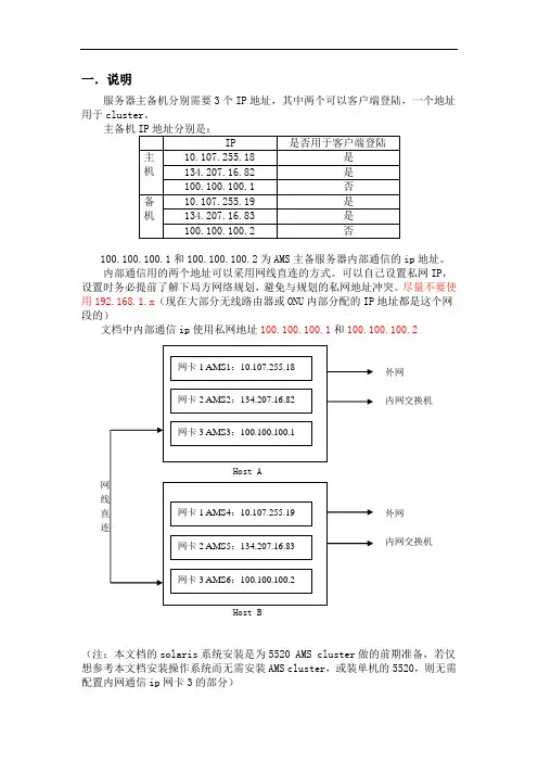 solaris操作系统安装手册(AMS cluster环境)