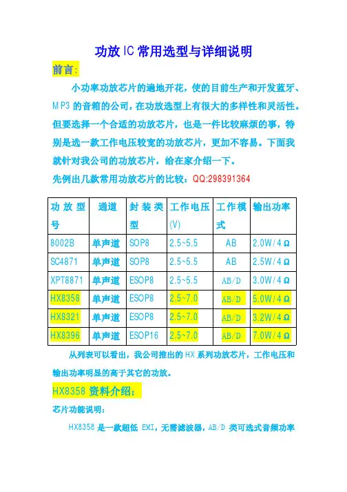 功放IC常用选型与详细说明
