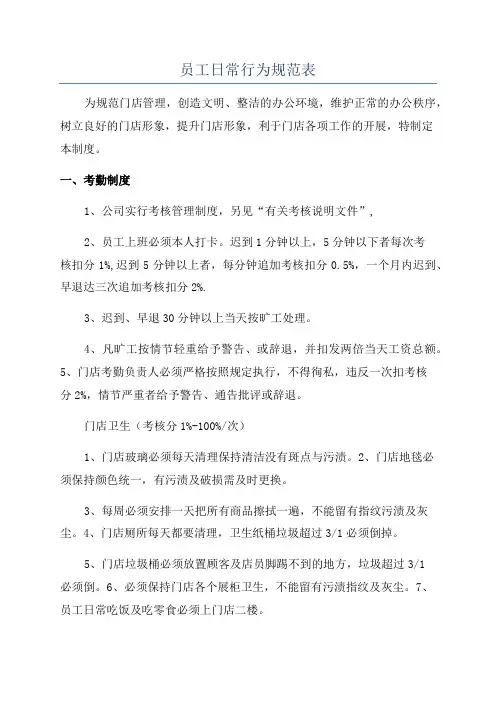 员工日常行为规范表