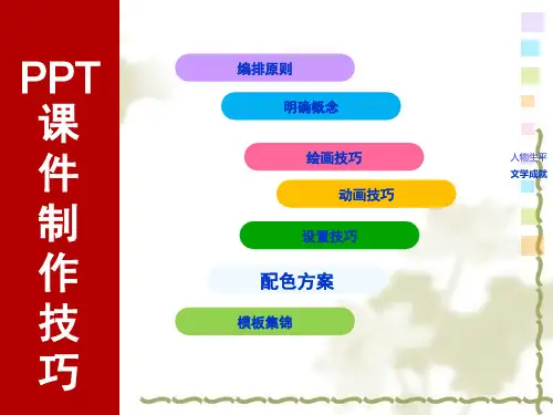 ppt课件制作技巧(含素材)