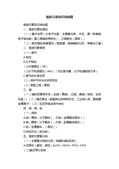 氮族元素知识结构图