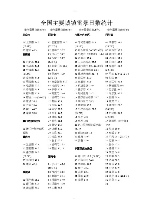 全国主要城镇雷暴日数统计