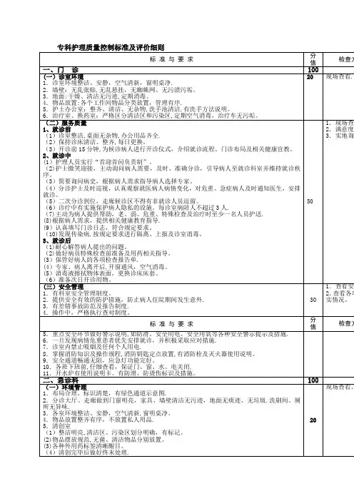 专科护理质量评价标准