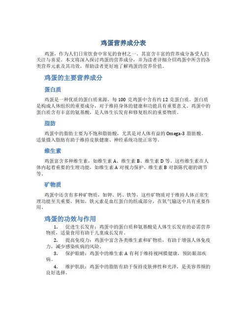 鸡蛋营养成分表