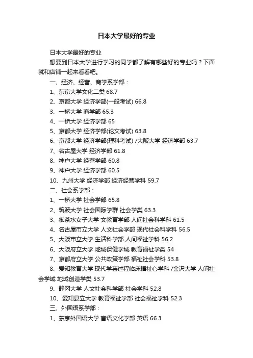 日本大学最好的专业