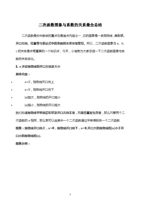 二次函数图象与系数的关系最全总结