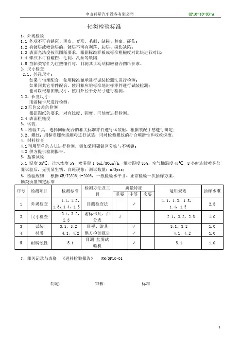 轴类检验标准