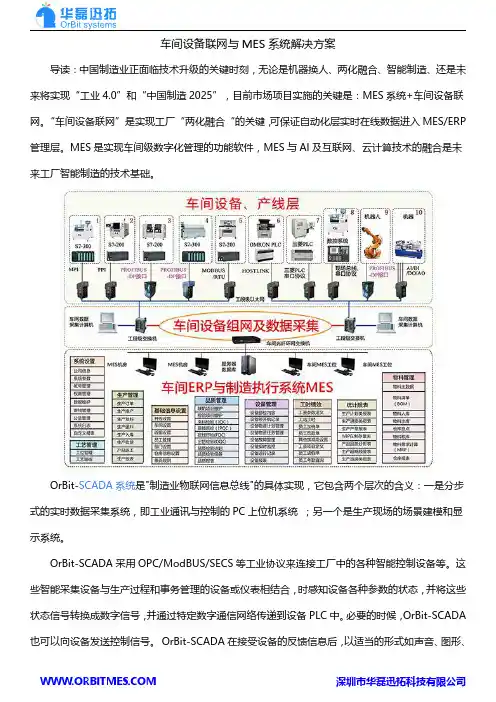 车间设备联网与MES系统解决方案